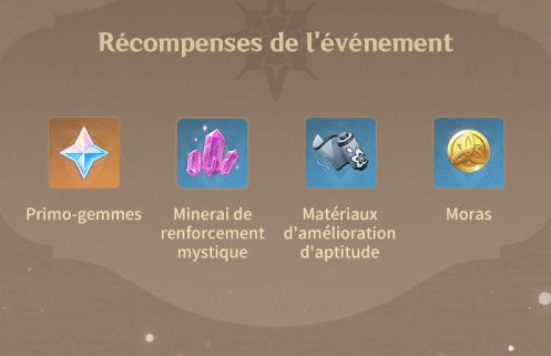 Les récompenses de l'événement 