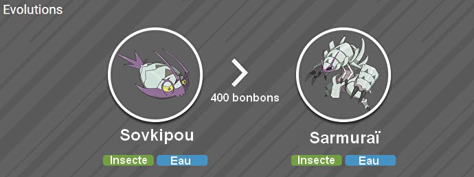 faire evoluer Sovkipou en Sarmuraï dans Pokémon GO