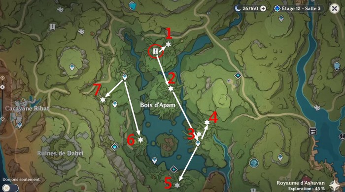 solution du puuzle des 7 Symboles du Bois d'Apam-Genshin Impact