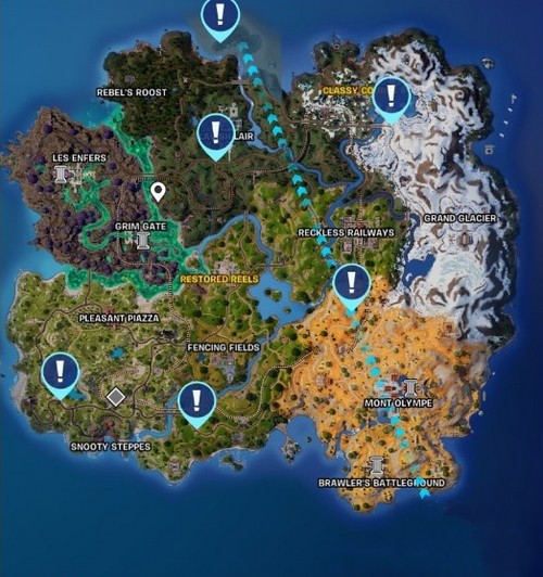 emplacement barrages impériaux fortnite