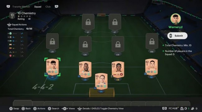 solutions les moins chères pour le SBC Fondation IV dans EA FC 25